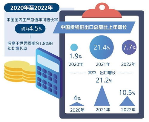 統(tǒng)籌之智 疫情防控與經(jīng)濟(jì)社會(huì)發(fā)展的中國(guó)方案