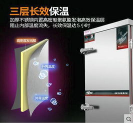商用廚房利器 揭秘賽米控豪華型蒸飯柜的智能化與顏值擔當